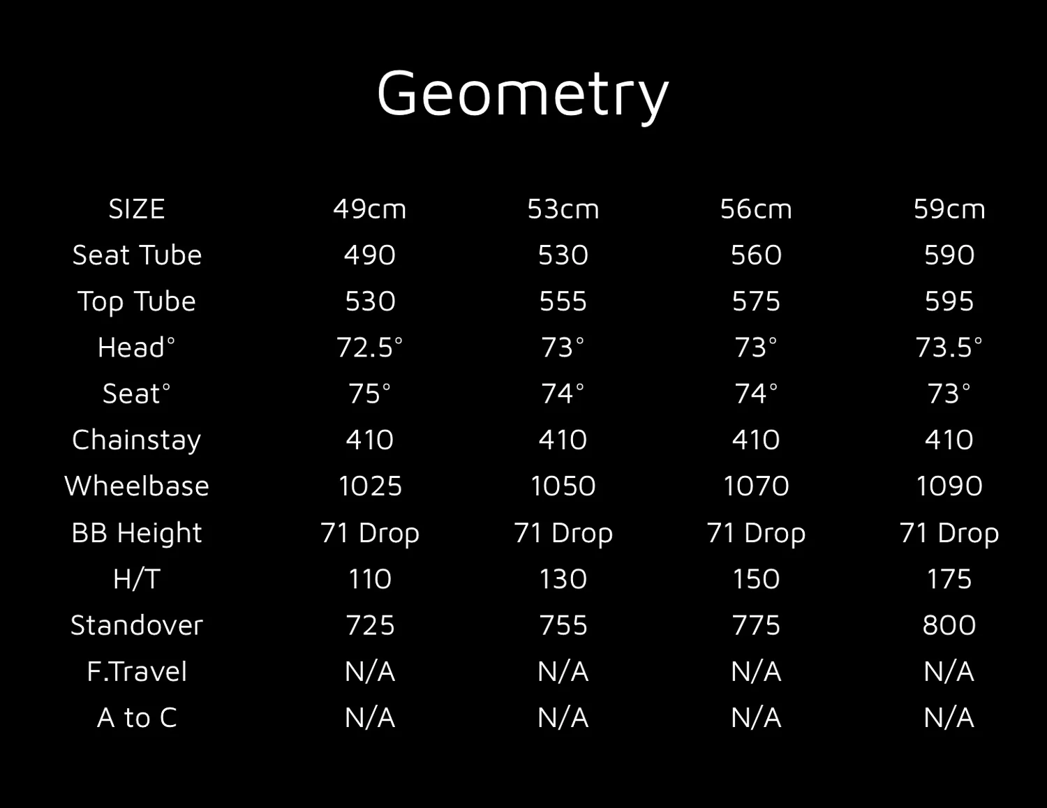 2016 Remus Flat Bar Geometry .jpg