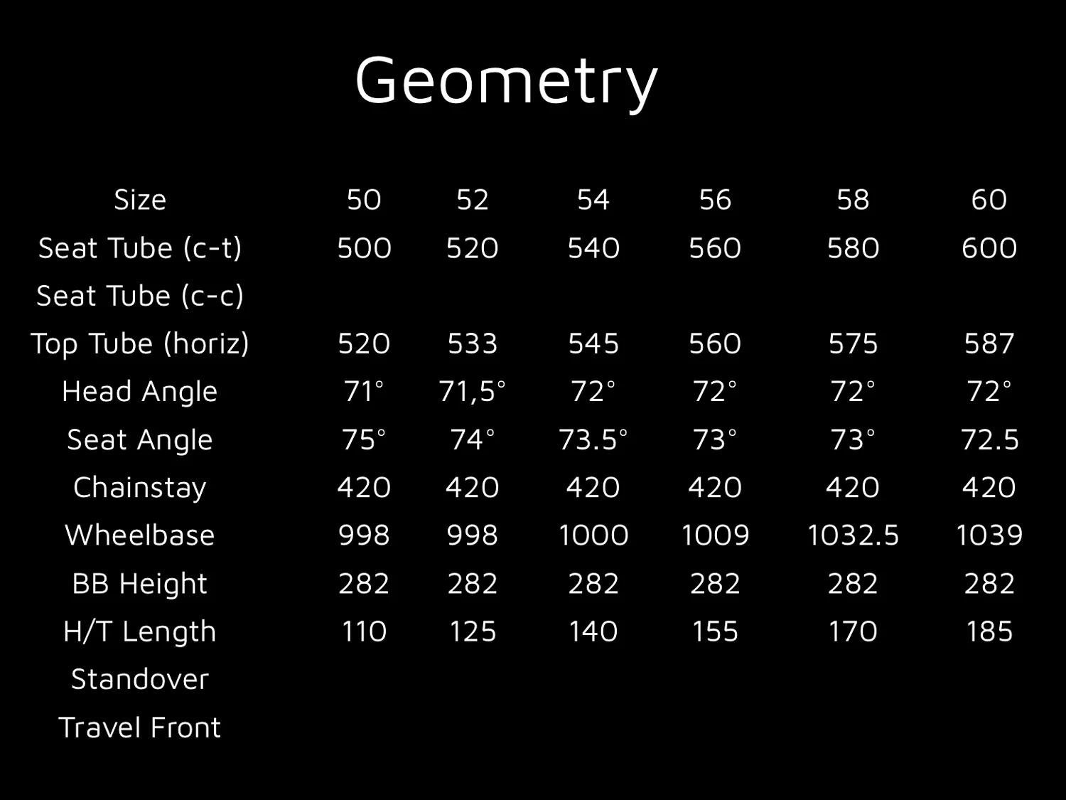 2016 Romax b-team Geometry .jpg