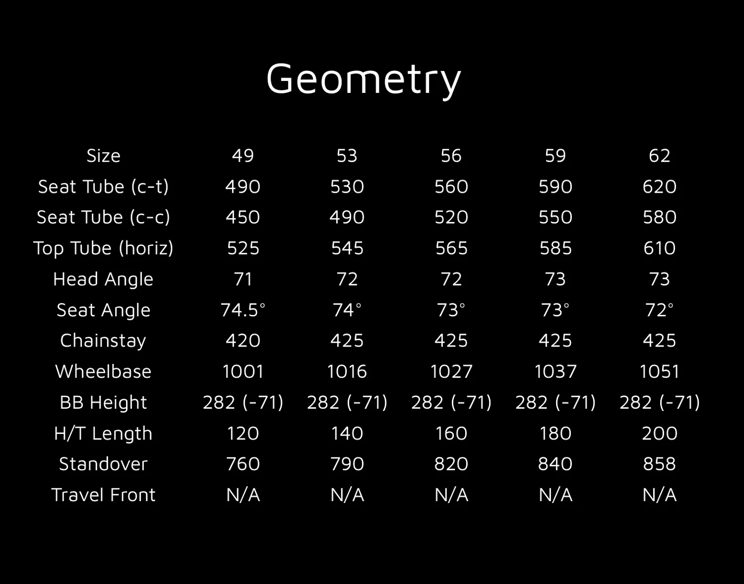 2016 Romax Geometry .jpg
