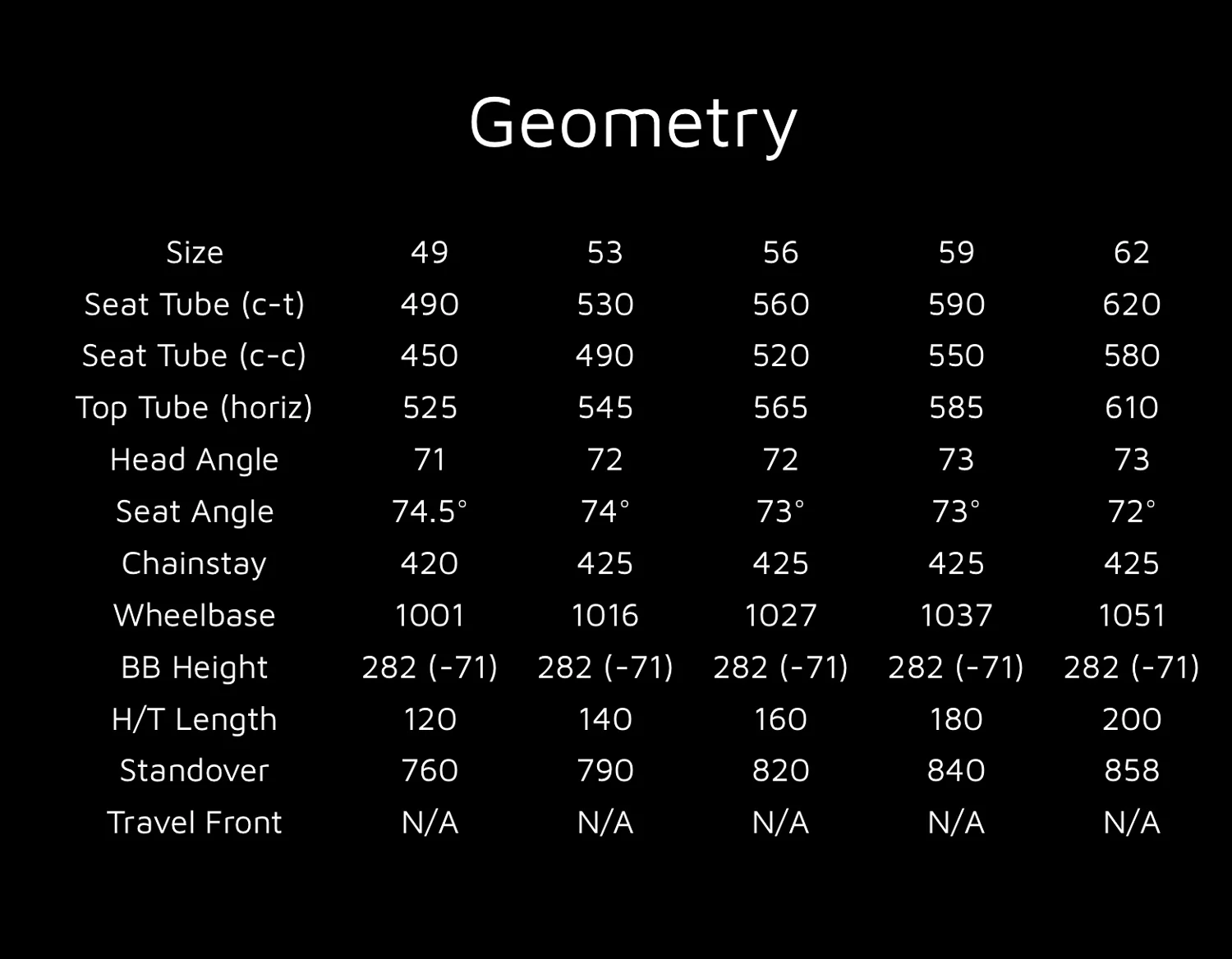 2016 Romax SS Geometry .jpg