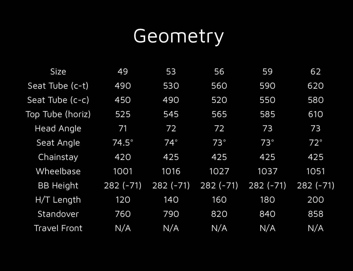 2016 Ronin Geometry .jpg