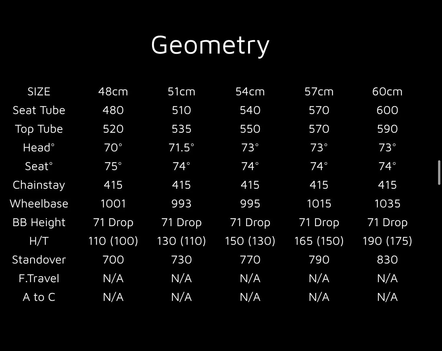 2016 Wolff Geometry .jpg