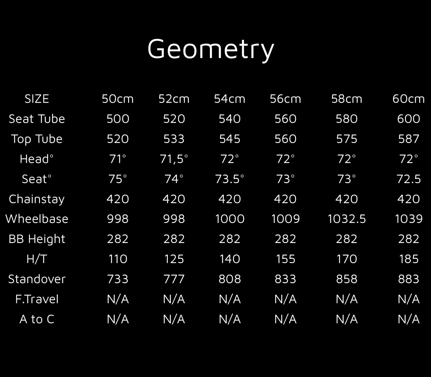 2016 Romax Ti Frame Geometry .jpg
