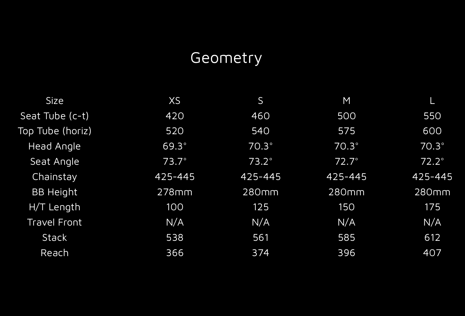 2017 Ocho Geometry .png