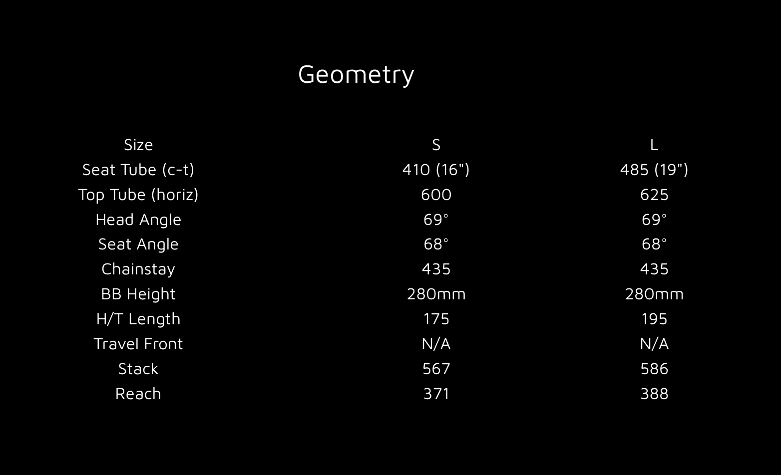 2017 Pax Geometry .png