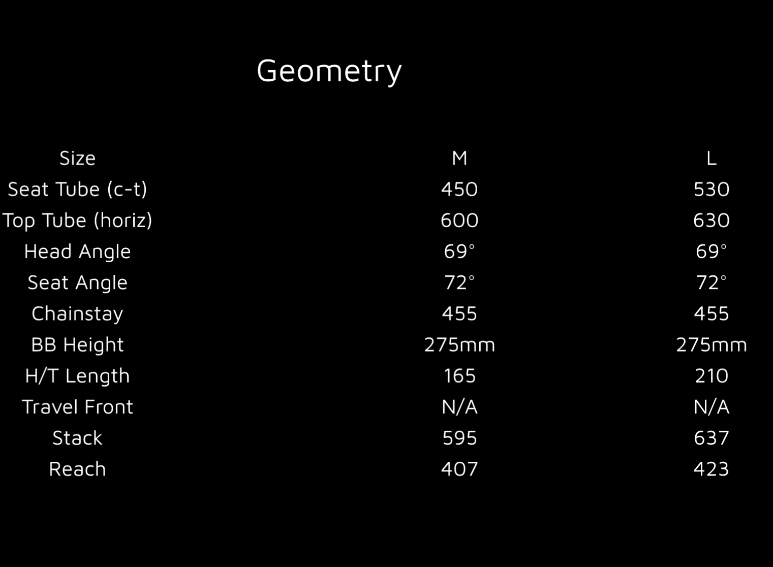 2017 Quantum Geometry .png