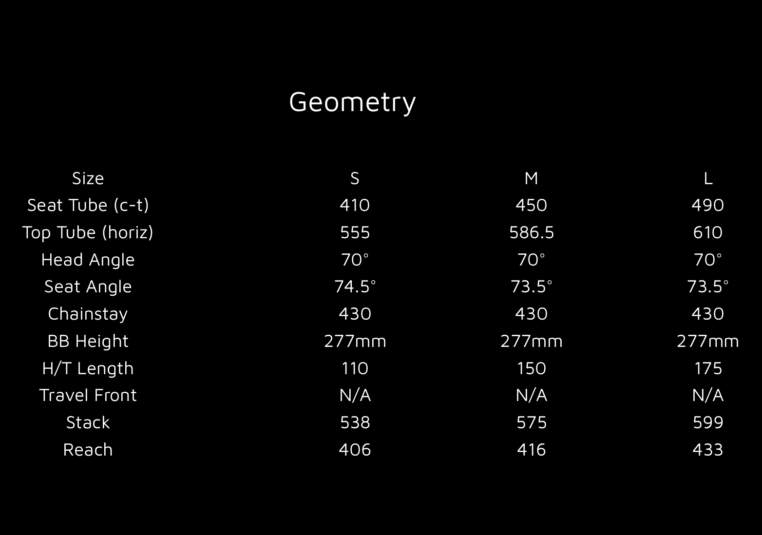 2017 Robson Geometry .png