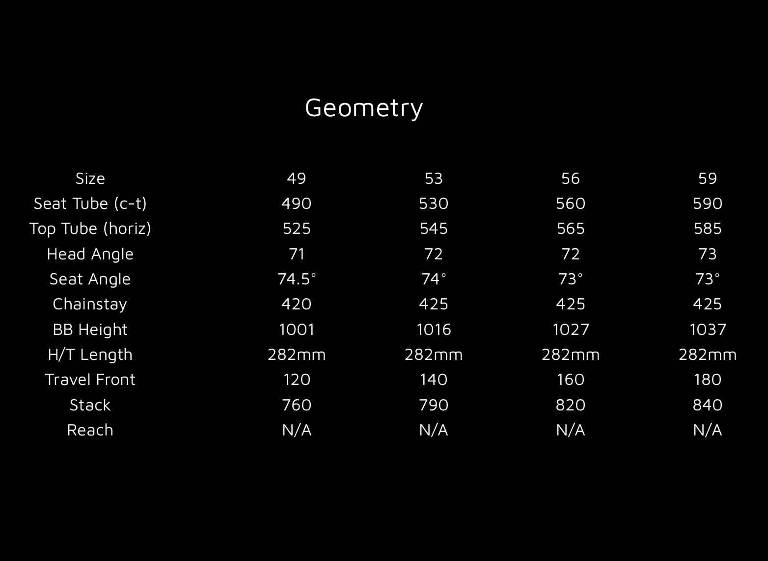 2017 Ronin Geometry .png