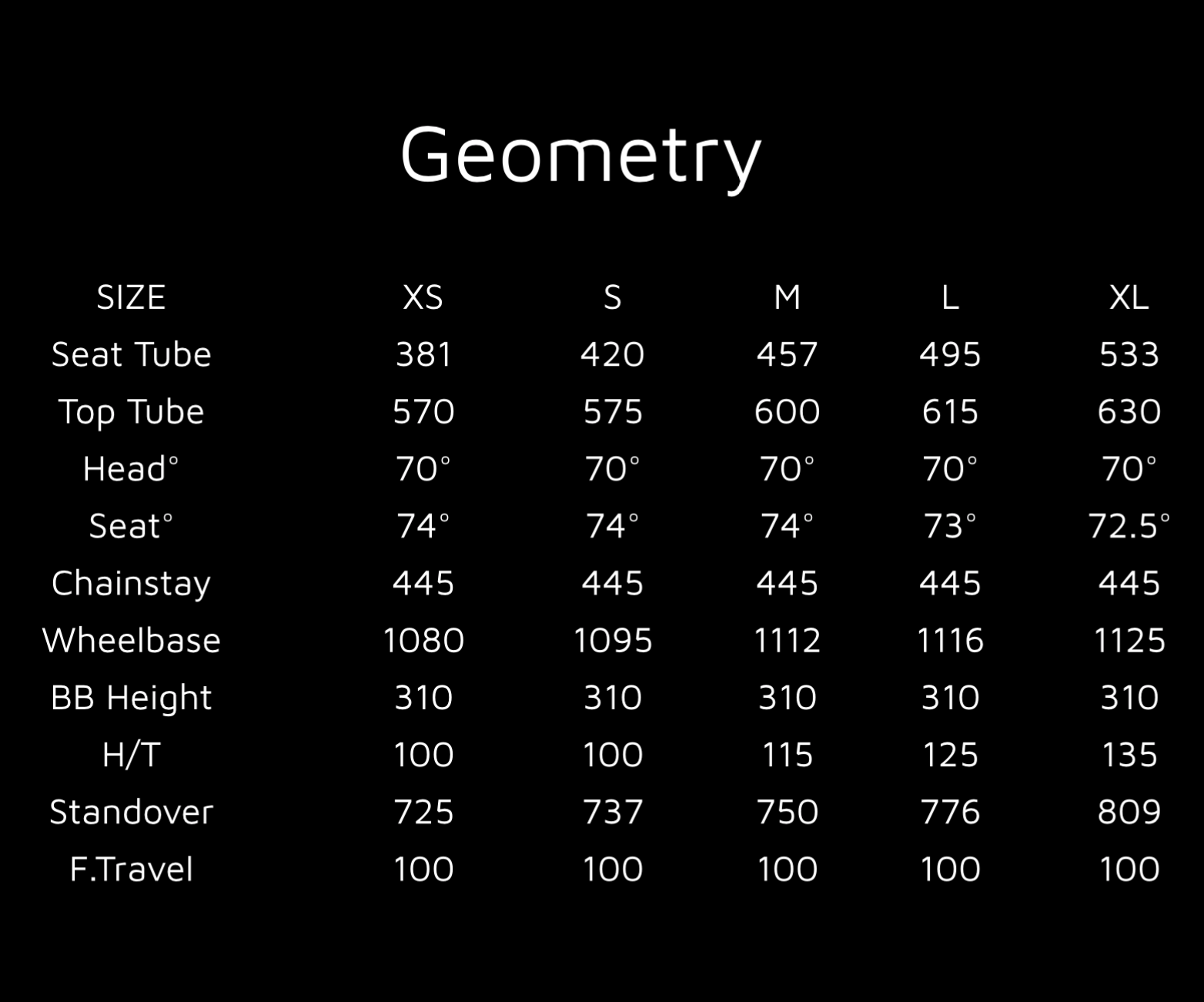 2014 Cruzado Ti Frame Geometry .png