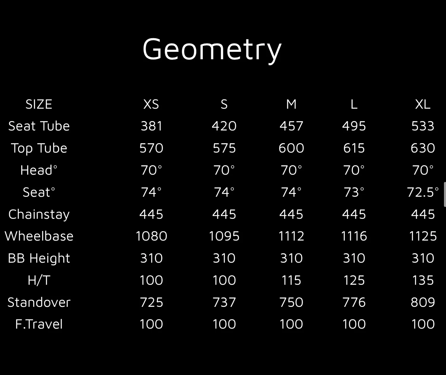 2015 Cruzado Ti Frame Geometry .jpg