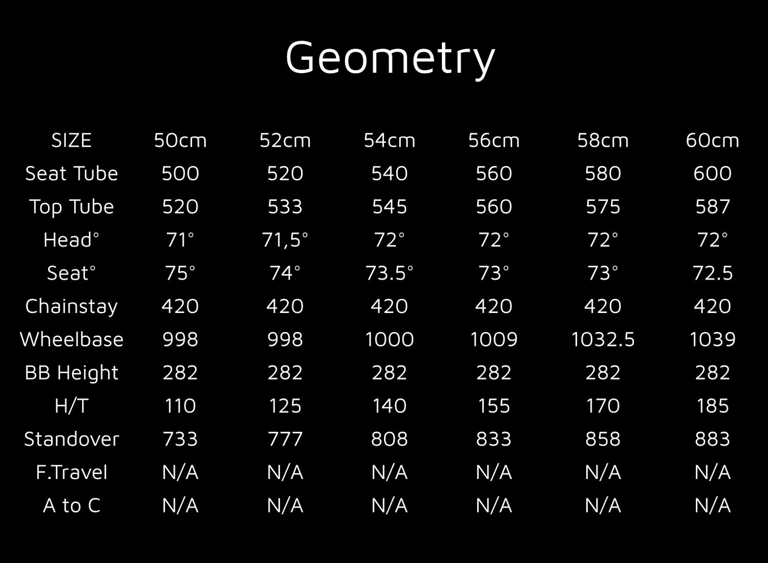 2015 Romax Ti Frame Geometry .jpg