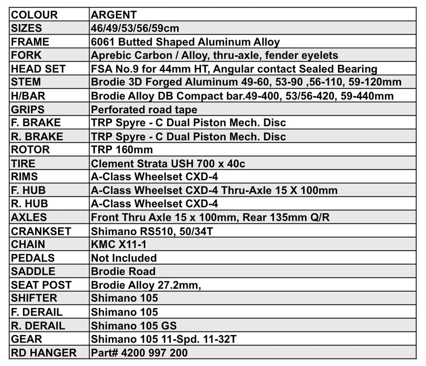 2018 ROMAX 2X SPECS.jpg