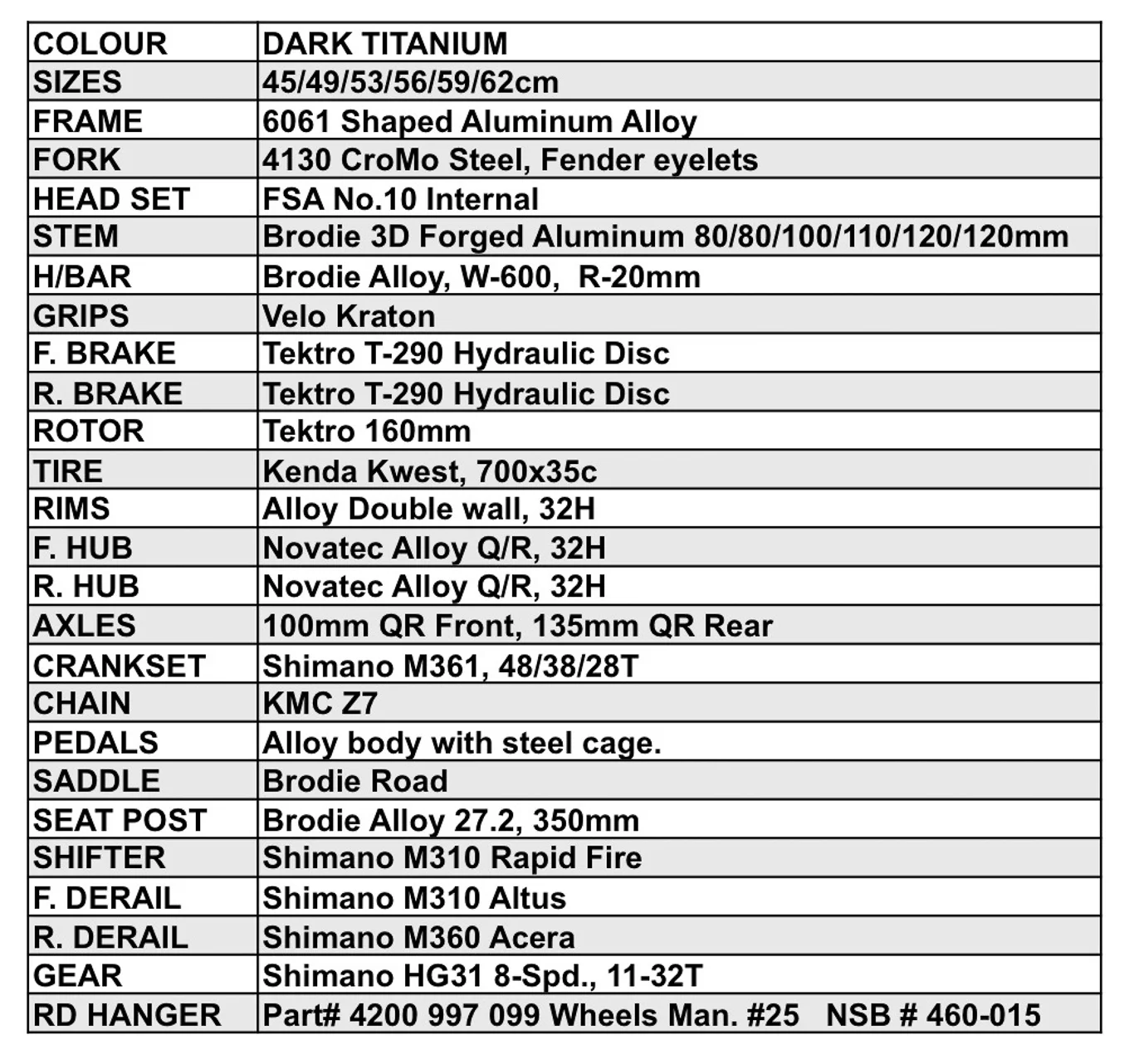 2018 TESLA SPECS.jpg
