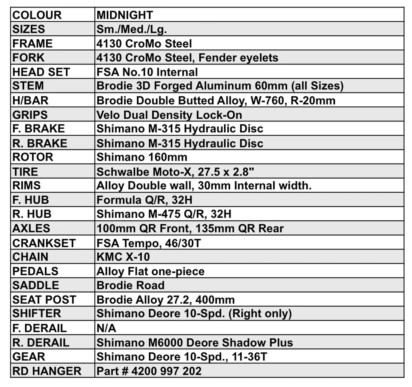 2018 TORQUE SPECS.jpg