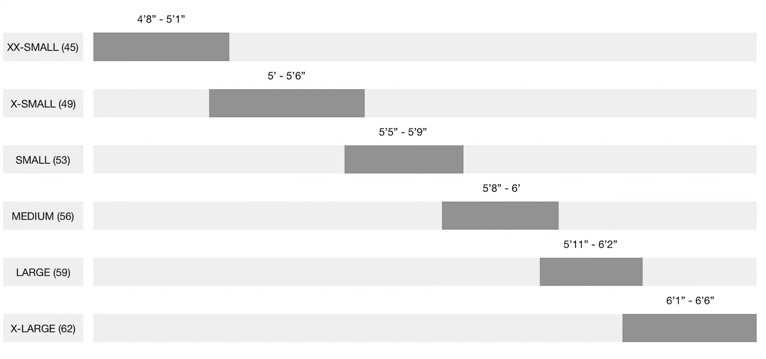 2018 Dynamo, Tesla Fit Chart.jpg