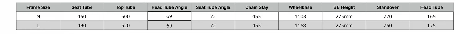 2018 Section 8 Geometry.jpg