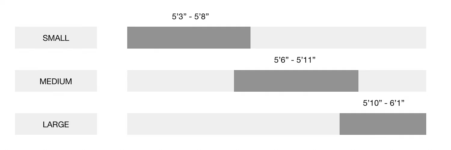 Torque-Robson-Sterling-climbMax-Khan-bigShot- Section 8 fit chart.jpg