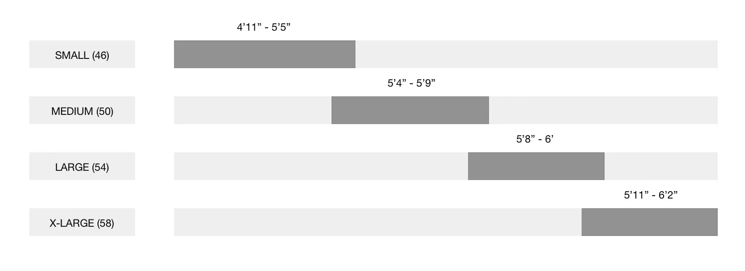 2019 Elan, Elan Vital Fit Chart.jpg