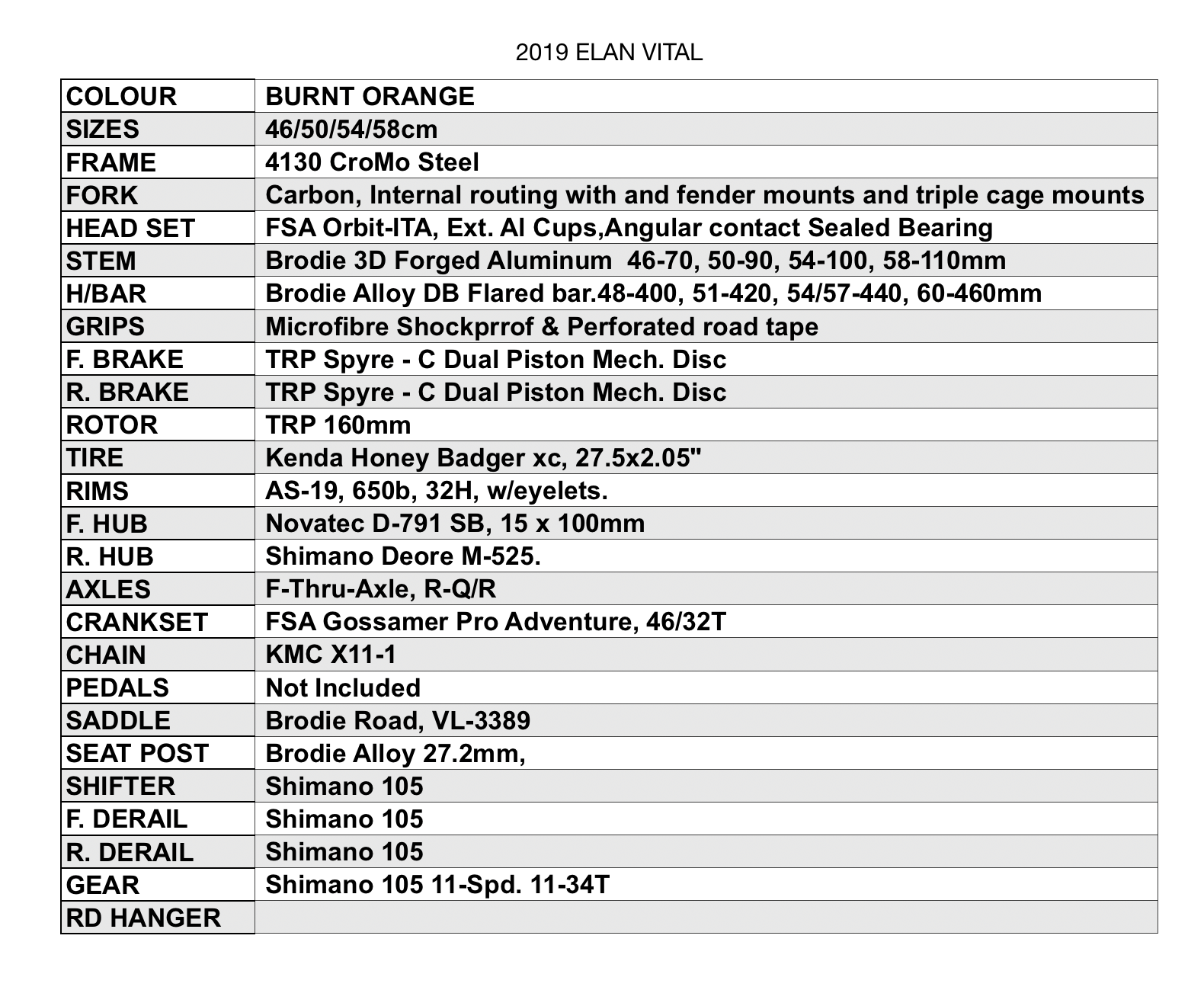 2019 Elan Vital Spec.png