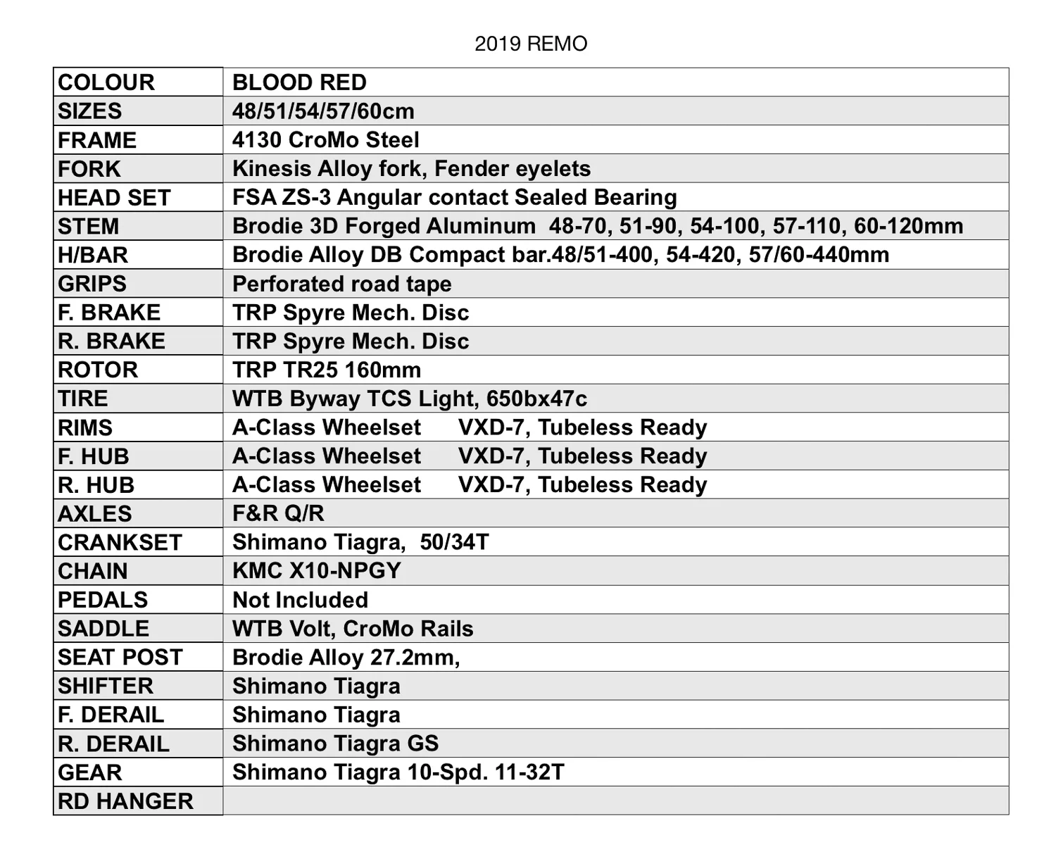 2019 Remo spec.jpg