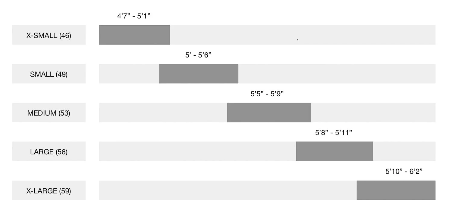 2020 Brodie Fit Chart ROMAX ADVENTURE, ROMAX RACE, ROMAX COMP, REVEL.jpg