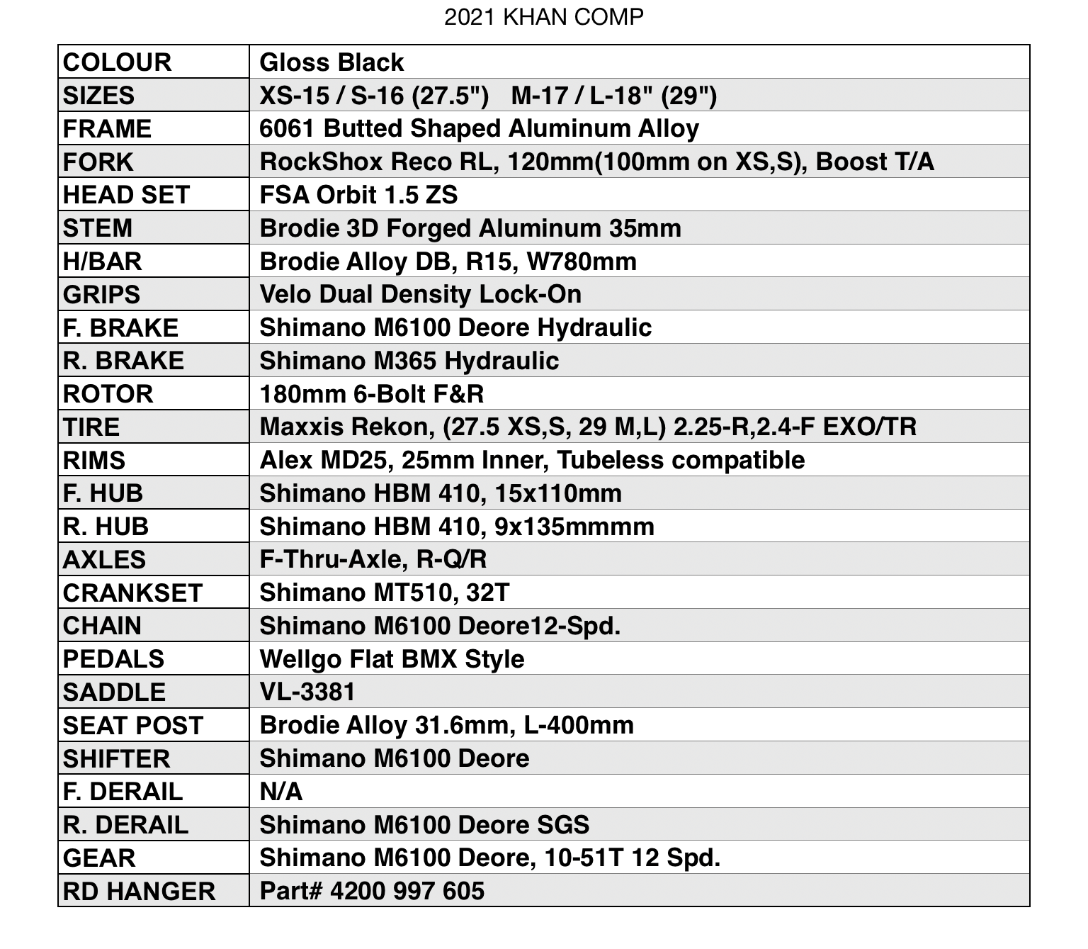 2021 KHAN COMP SPECS.png