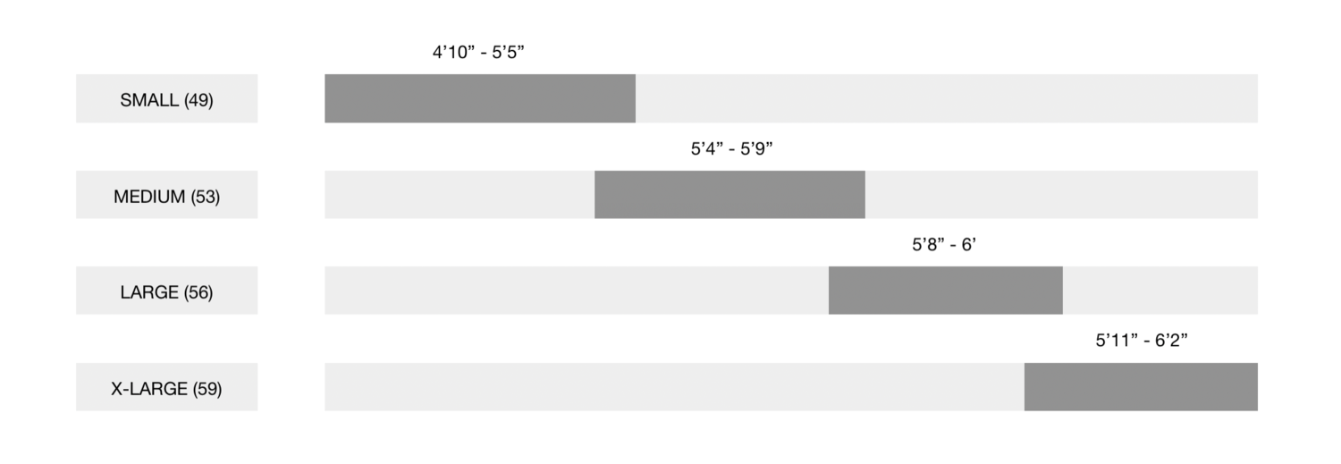 2021 Brodie Fit Chart ENERGY, OCHO, REMUS, BOLT.png