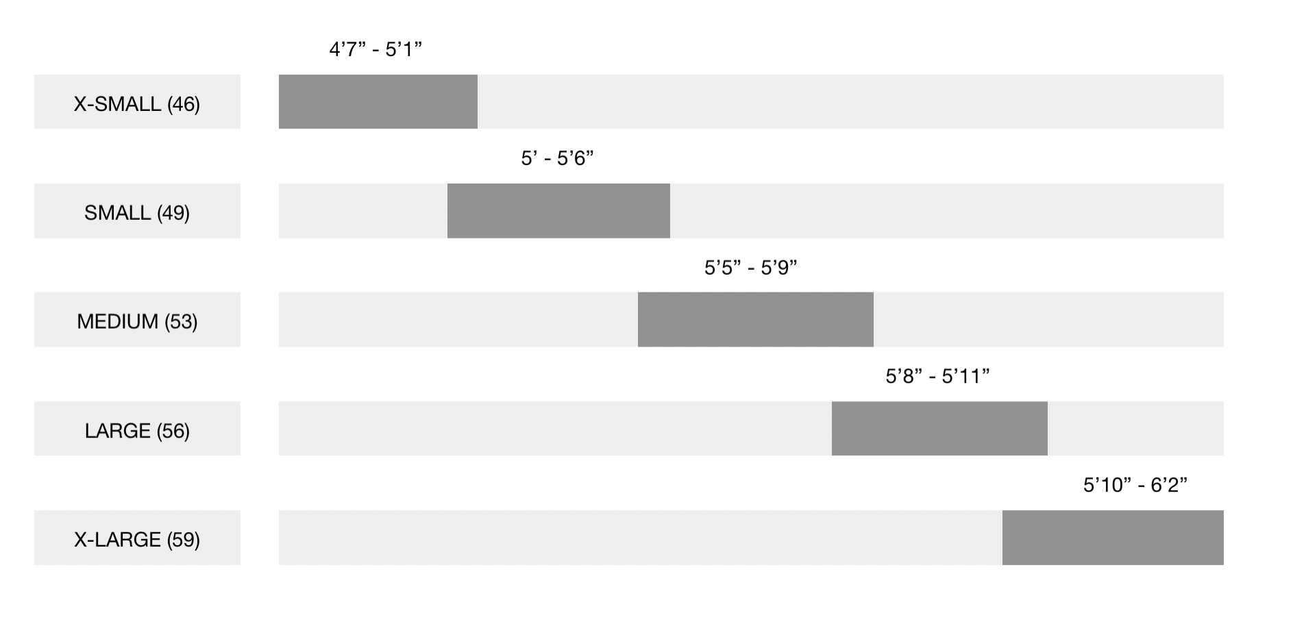 2021 Brodie Fit Chart ROMAX ADVENTURE, ROMAX RACE, ROMAX COMP.png