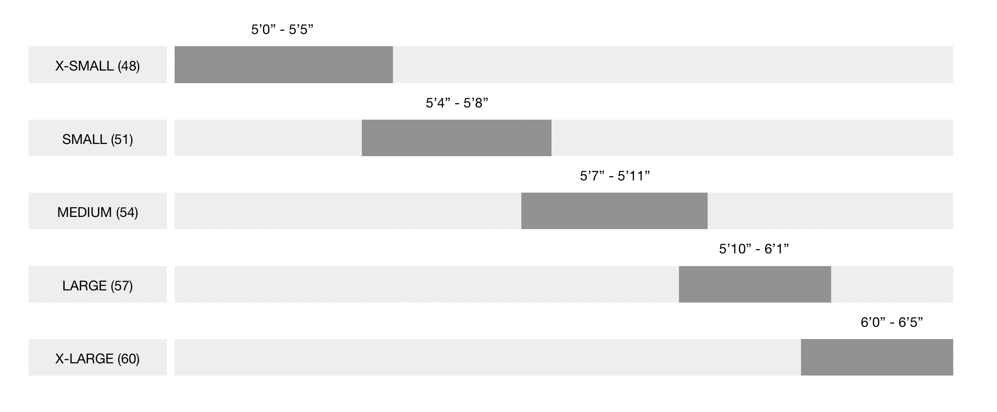 Sizing chart for Brodie Omega, based on rider height: extra-small fits 5 feet to 5 feet 5 inches, Small fits 5 feet 4 inches to 5 feet 8 inches, Medium fits 5 feet 7 inches to 5 feet 11 inches, Large fits 5 feet 10 inches to 6 feet one inch, extra large fits 6 feet to 6 feet 5 inches.