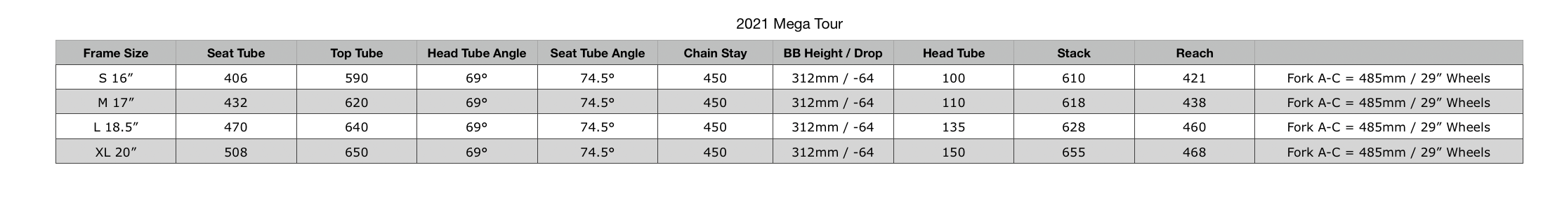 2021 MEGA TOUR Geometry.png