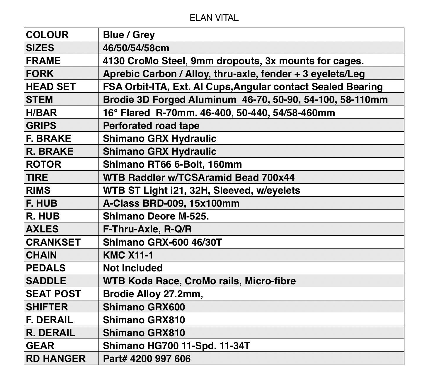 Elan Vital Specifications