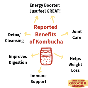 VG_Kombucha-Website.png