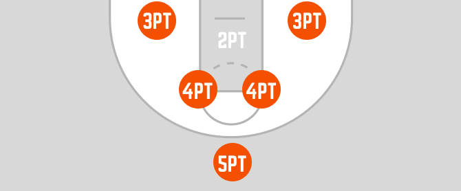 Okc Thunder Virtual Seating Chart