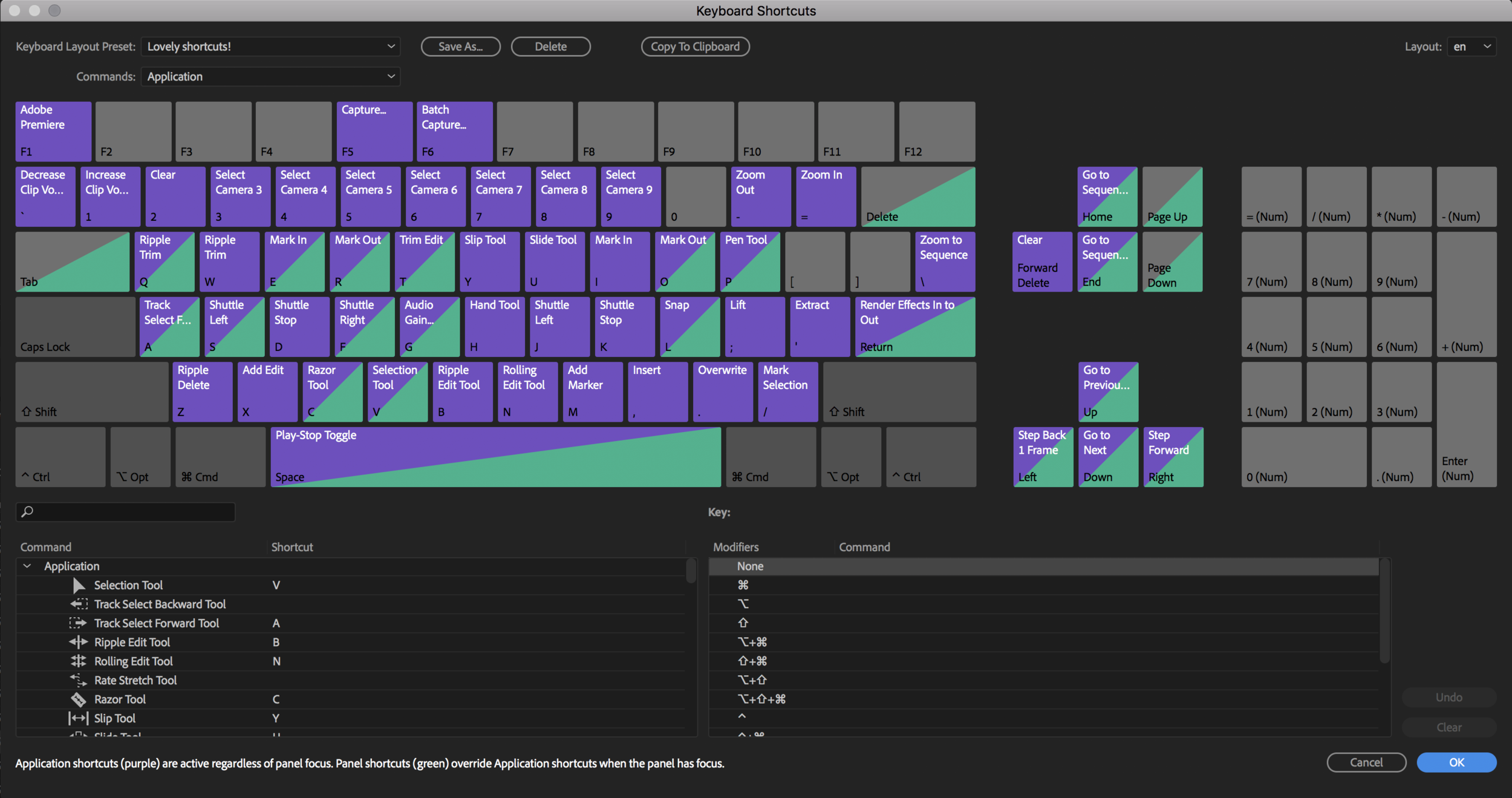 PREMIER PRO CC KEYBOARD SHORTCUTS