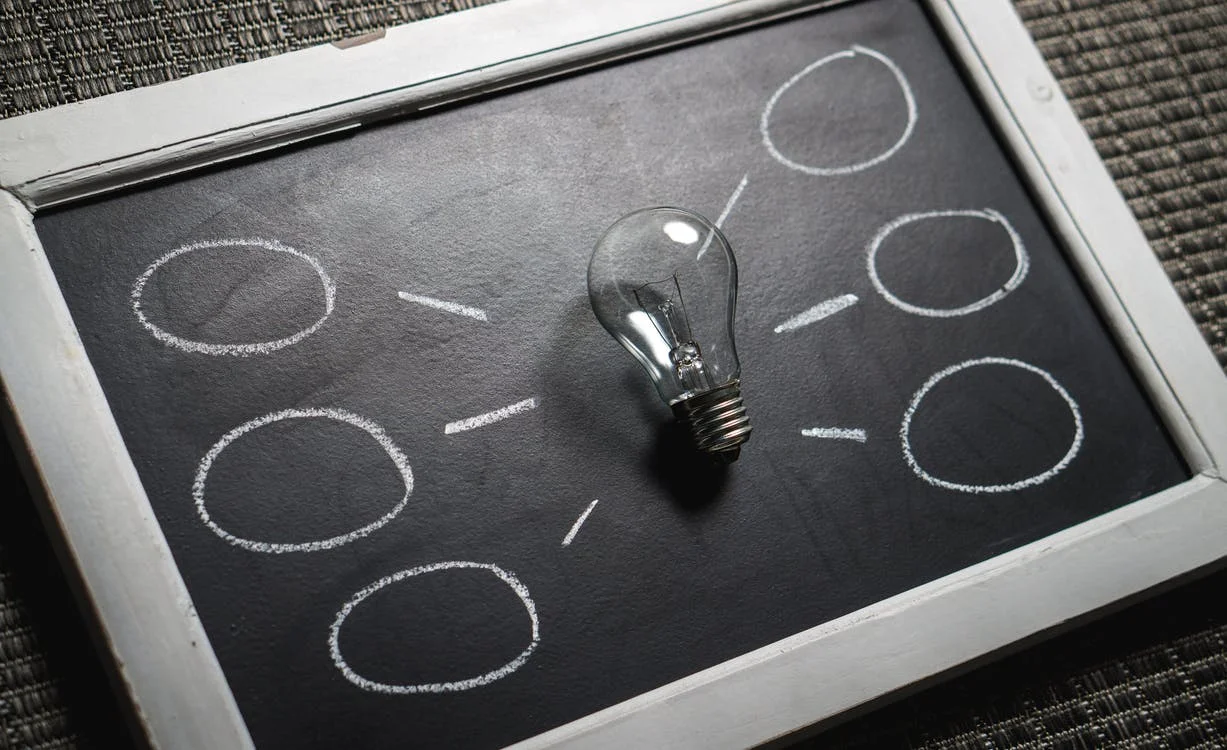 What Do You Think Is Entrepreneurship?