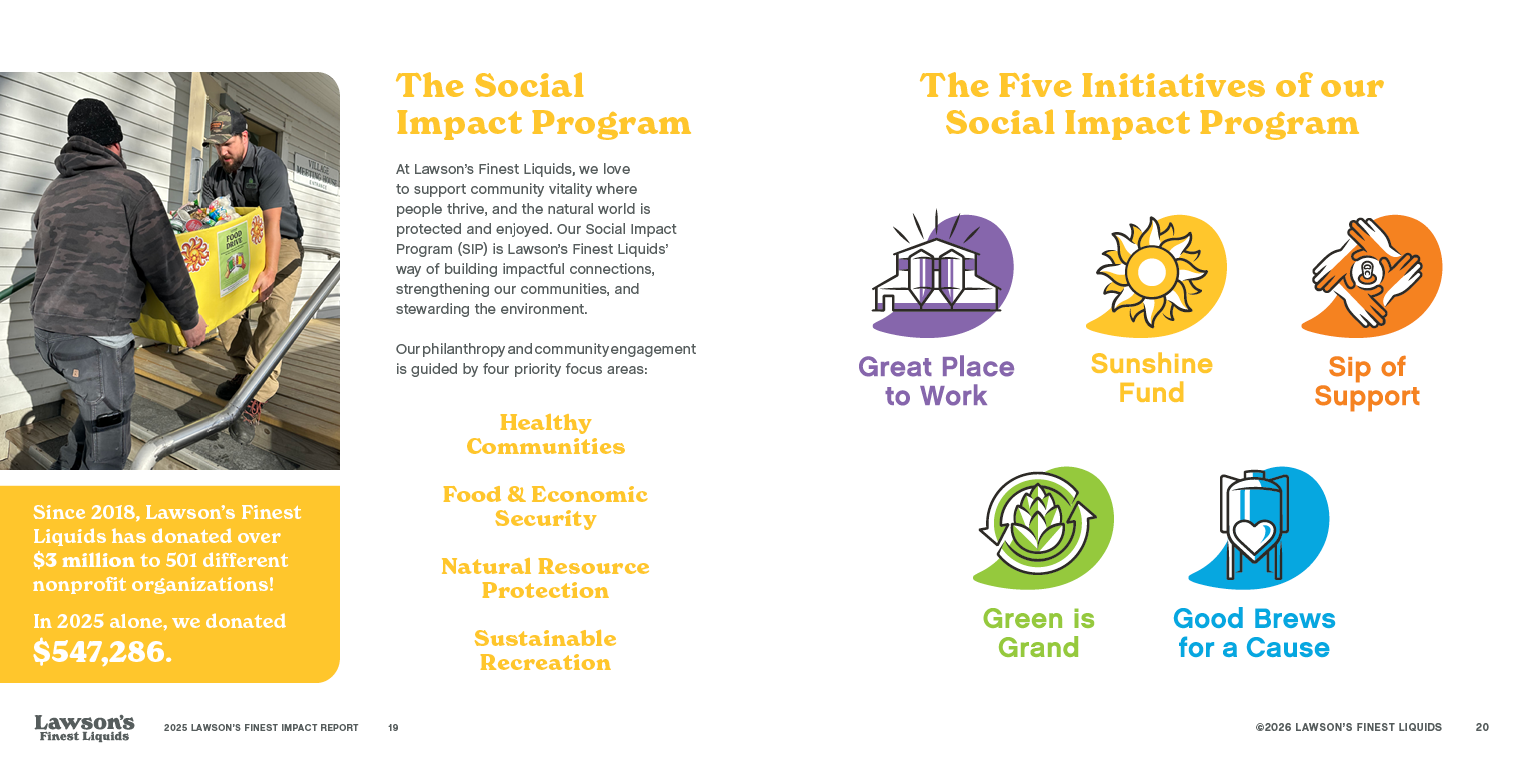 LFL_2025_ImpactReport_Final11.png
