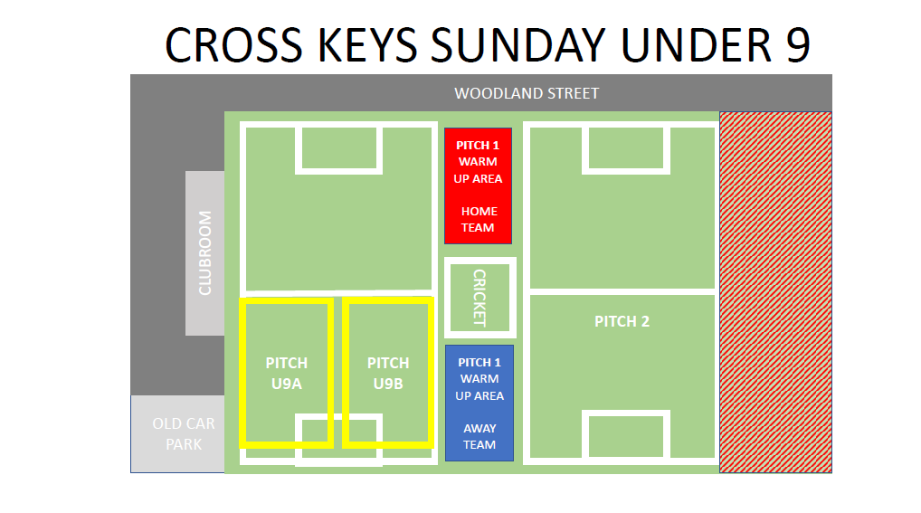 CrossKeysU9Layout.PNG