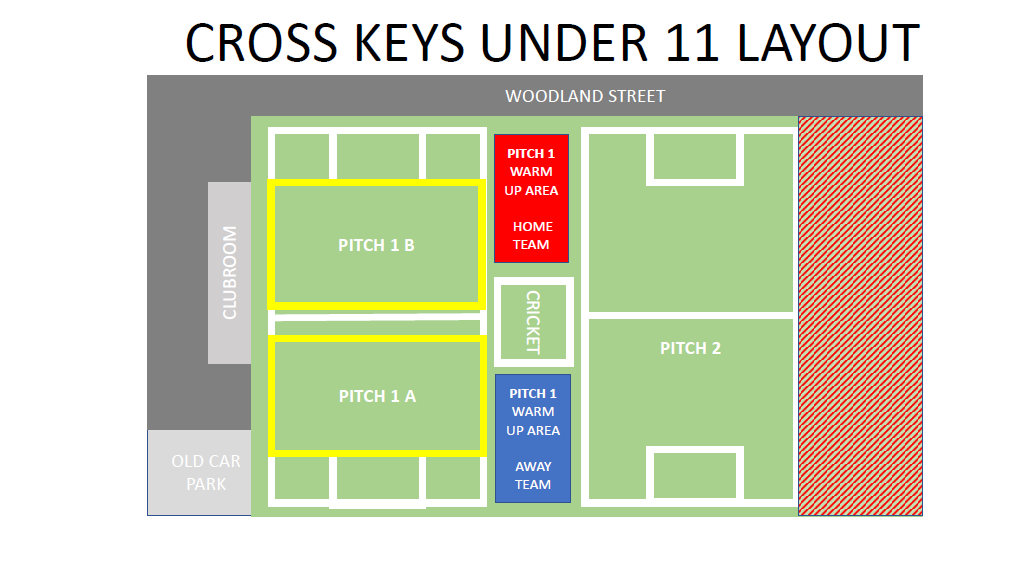 CrossKeysU11Layout.PNG