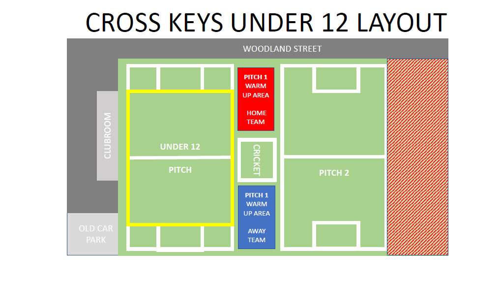 CrossKeysU12 Layout.PNG