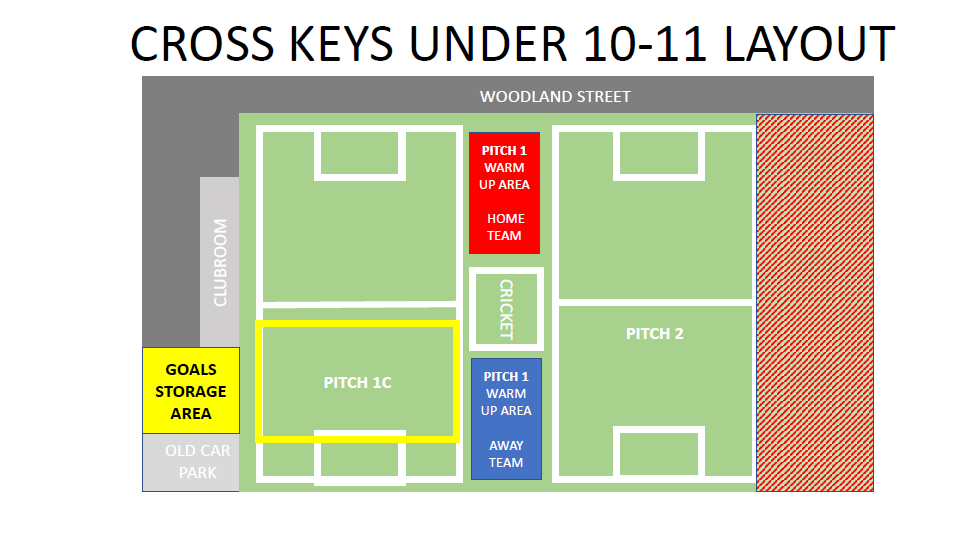 CKU10-11Layout.PNG
