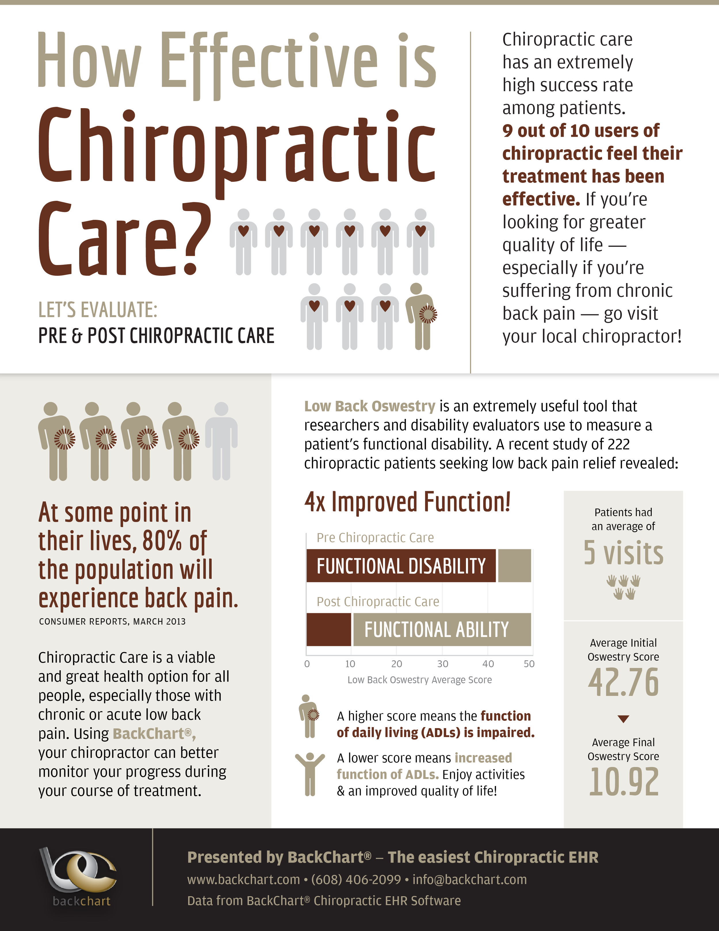 BackChart_Chiropractic_infographic_300.png