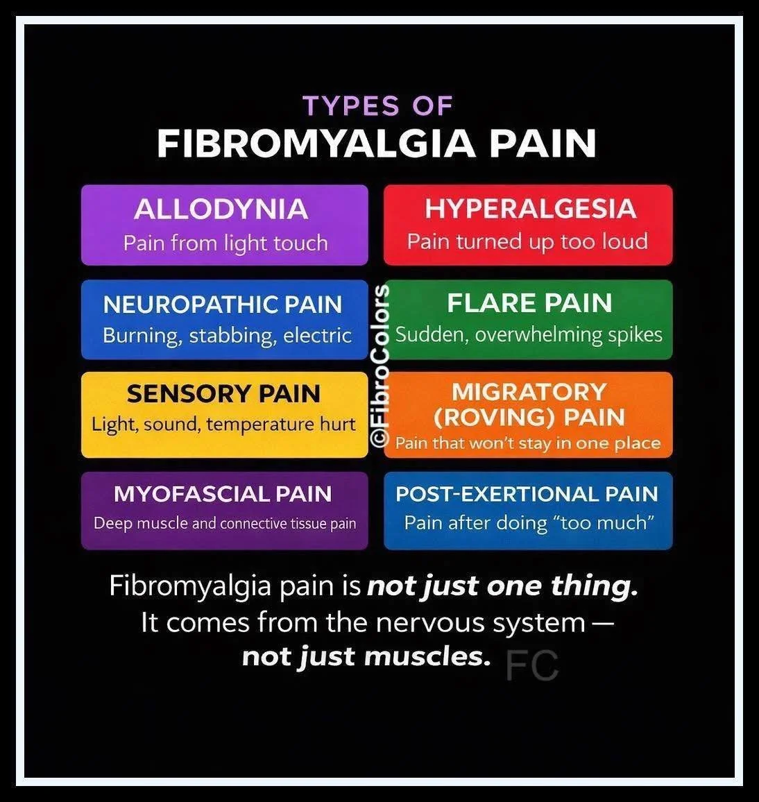 Y&rsquo;all being on vacation.. means nothing when you still have chronic conditions. .. #OneDayAtATime