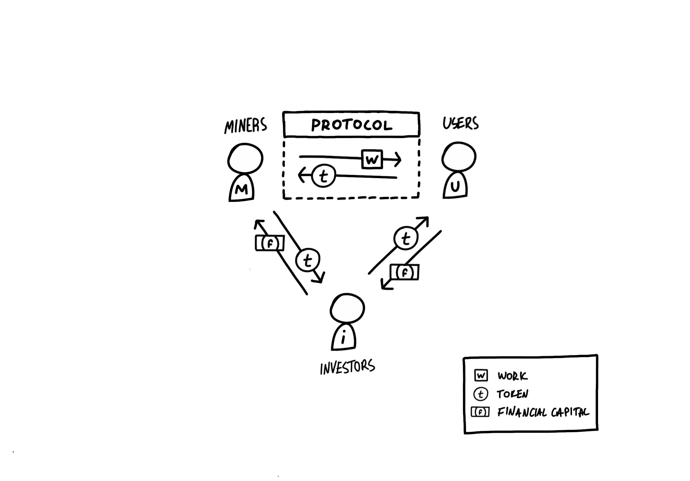 cryptonetwork.jpeg