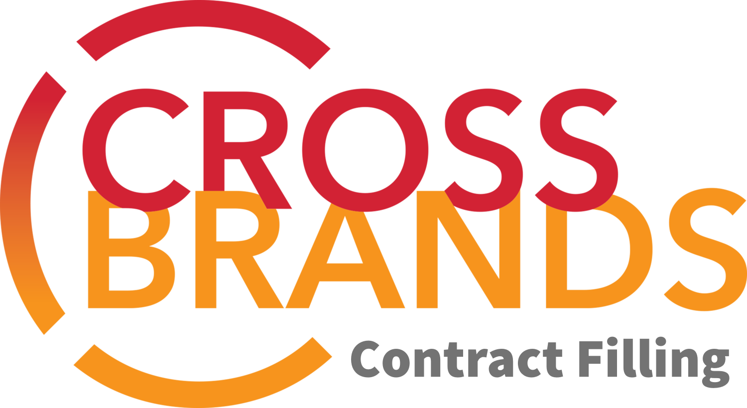 Cross Brands Contract Filling