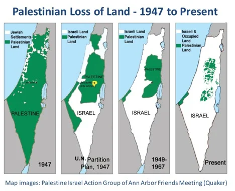 Shrinking Palestine.jpg