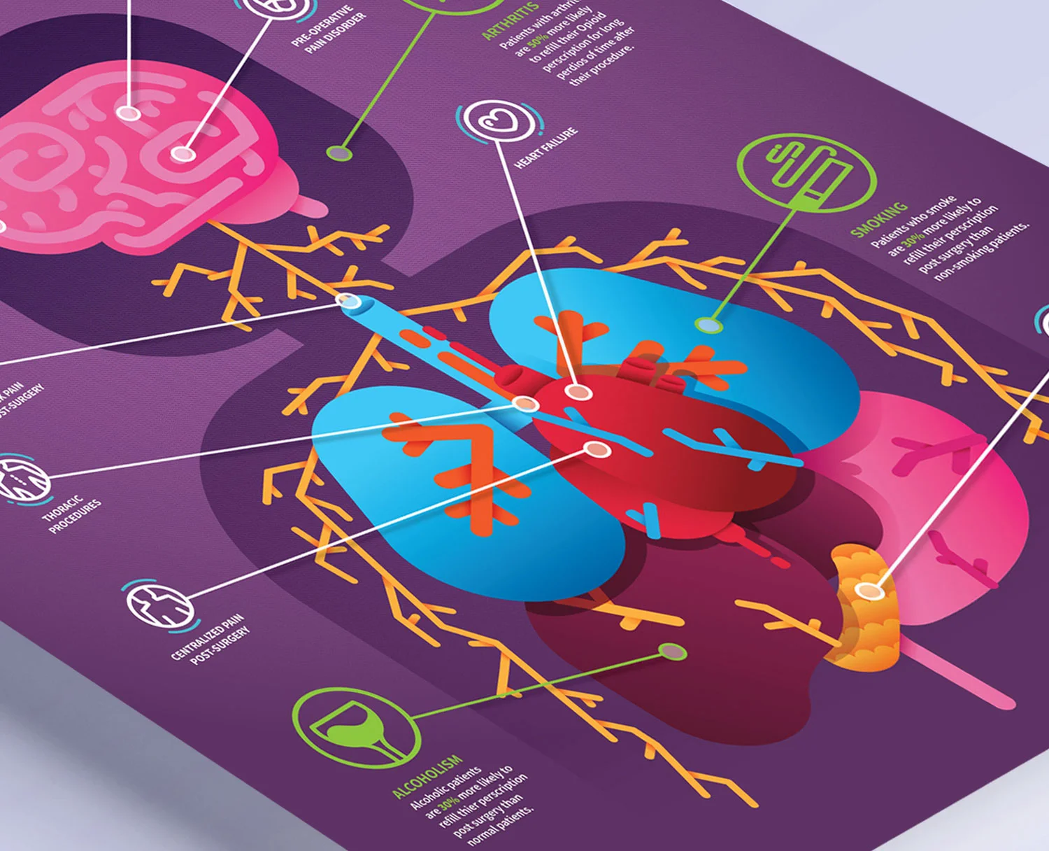 Opioid-Research-Poster-Mockup.jpg