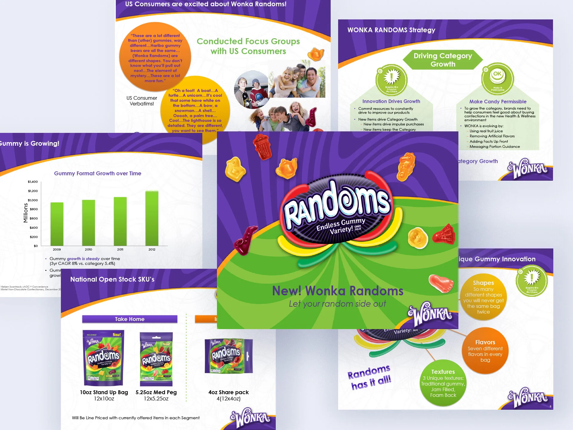 Presentation_Wonka.jpg
