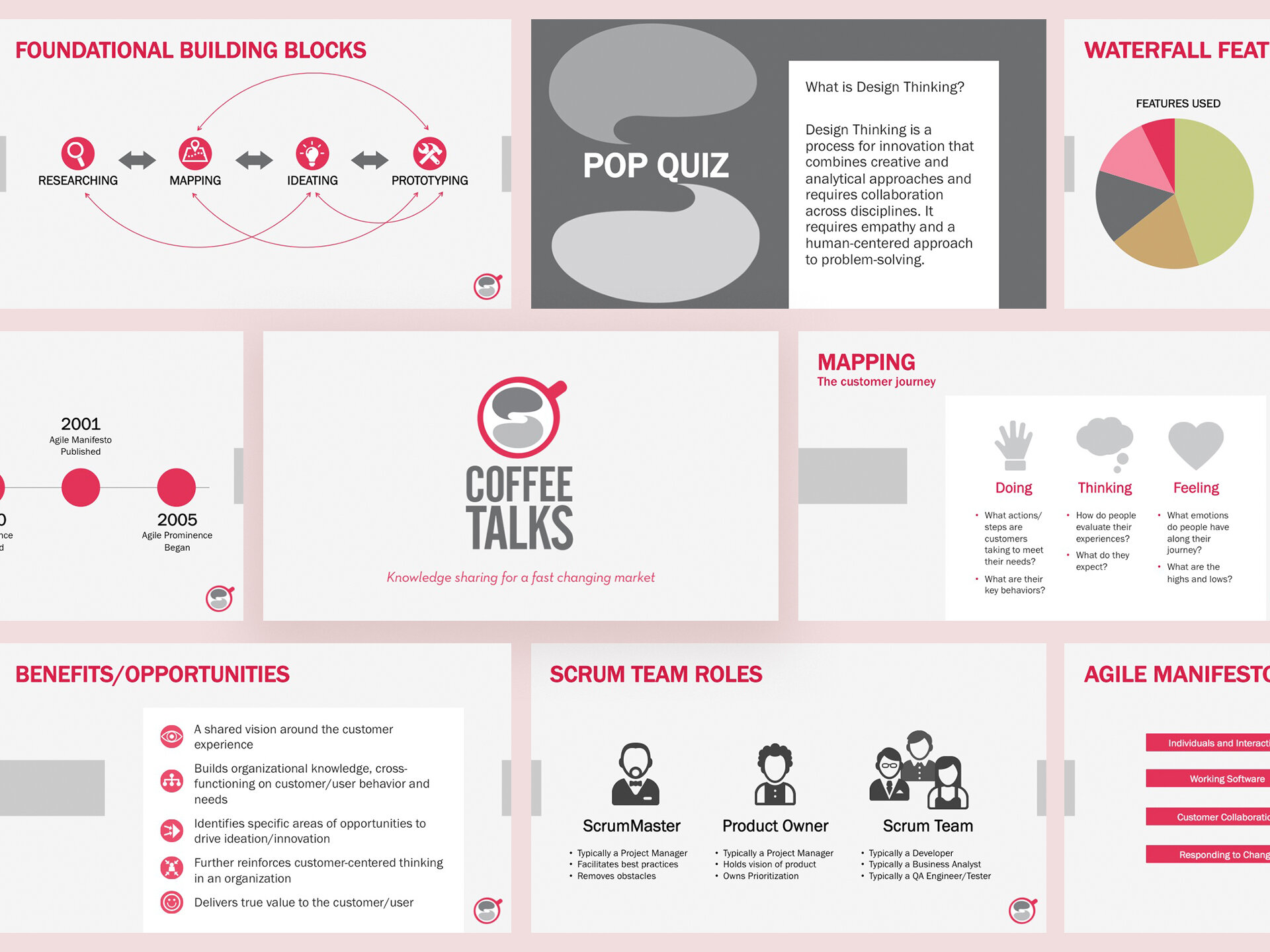 Presentation_CoffTalk.jpg
