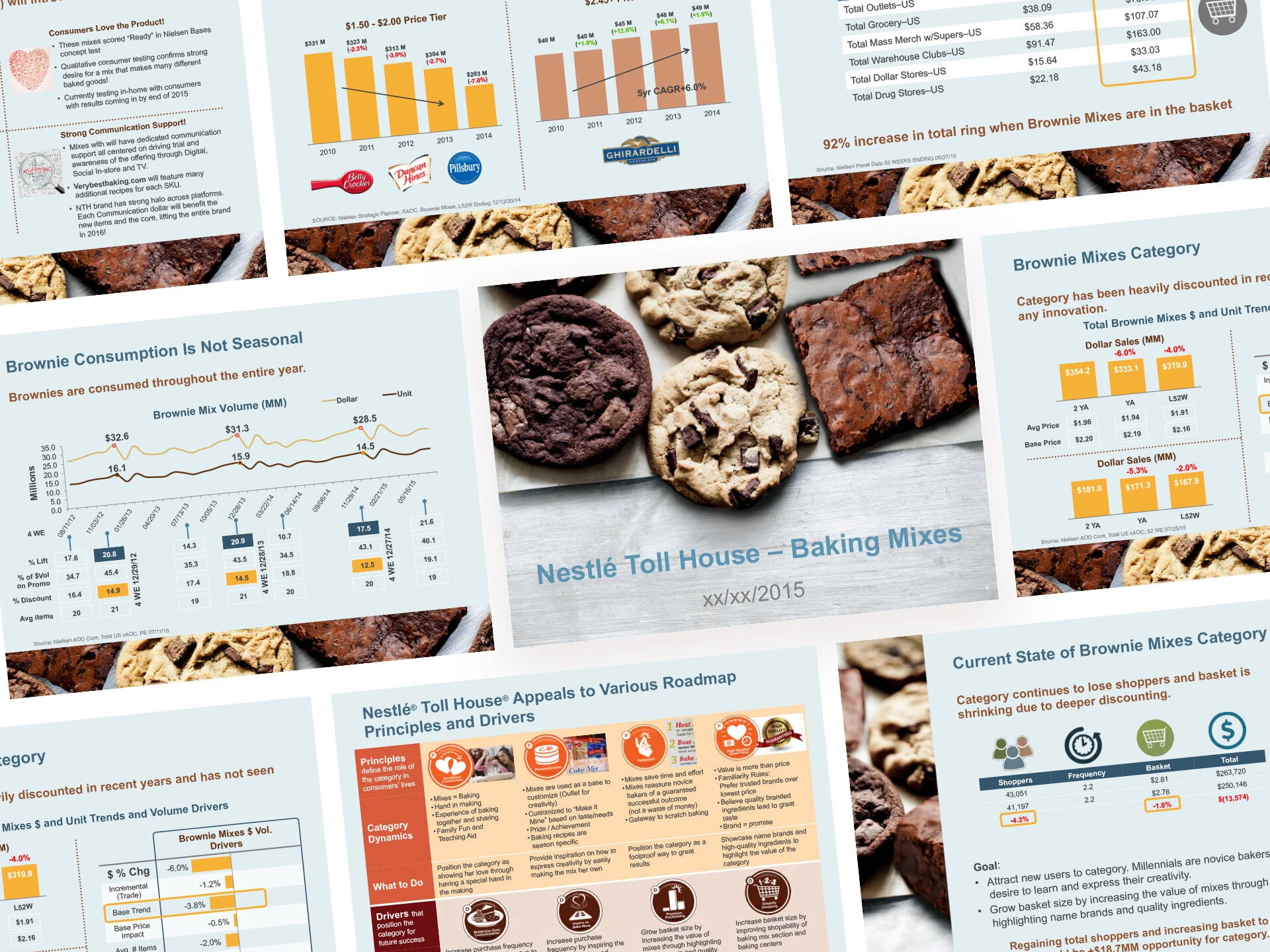 Presentation_Baking.jpg
