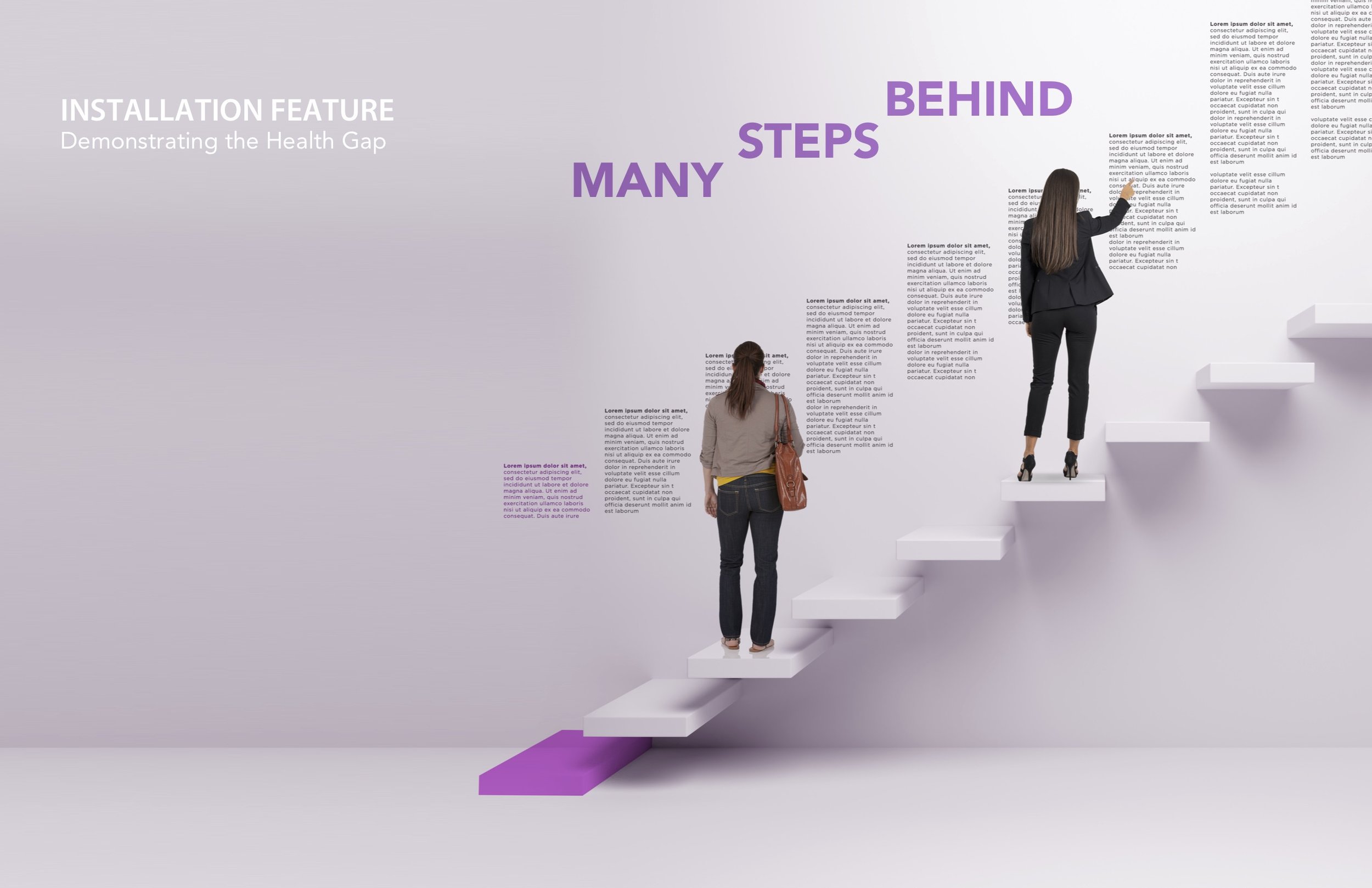 Installation 1: Along this staircase is a timeline of medical discoveries. At the top, a statement reads “All of these studies were only tested on men. Which means this timeline only represents the progress of medical research for men’s health. Walk…